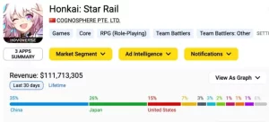 honkai-star-rail-1