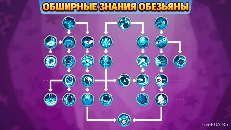 Скриншот для приложения Bloons TD 6 (взлом, много денег и опыта) №5